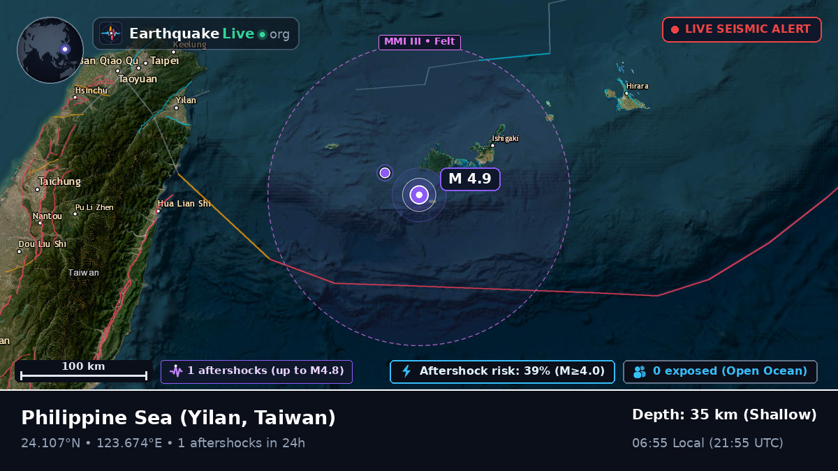 Philippine Sea (Taiwan)