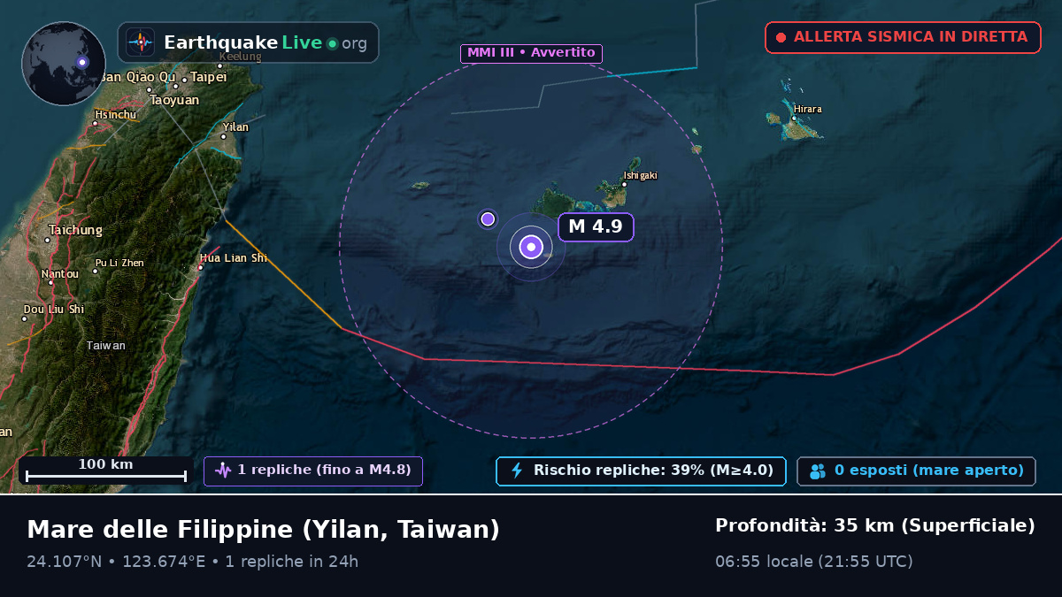 Mare delle Filippine (Taiwan)