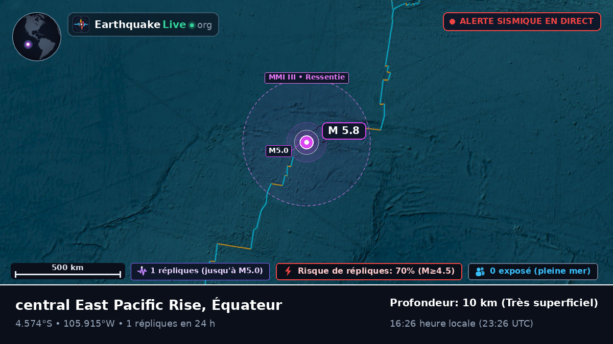 Océan Pacifique Sud (Équateur)