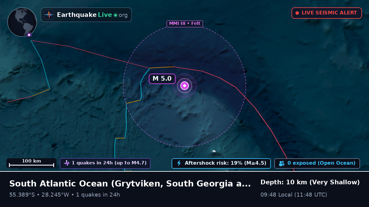 South Atlantic Ocean (South Georgia and the Islands)