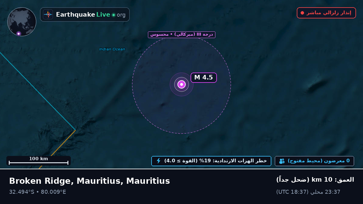 المحيط الهندي (Mauritius)