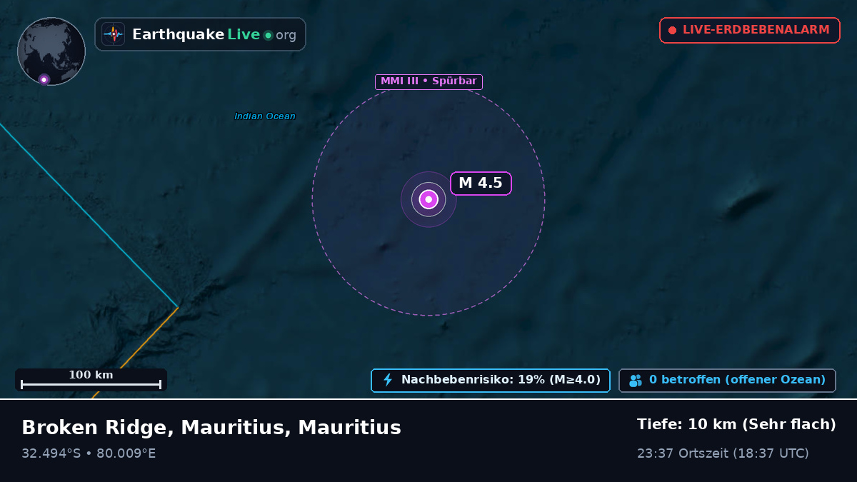 Indischer Ozean (Mauritius)