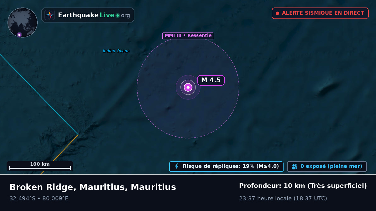 Océan Indien (Mauritius)