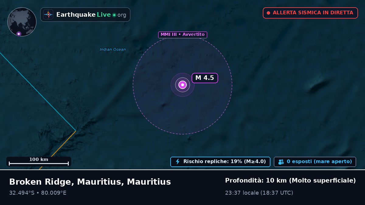 Oceano Indiano (Mauritius)