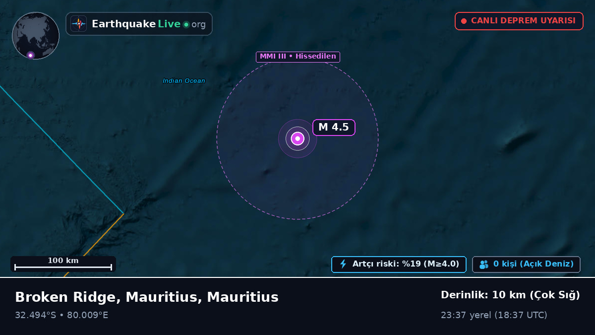 Hint Okyanusu (Mauritius)