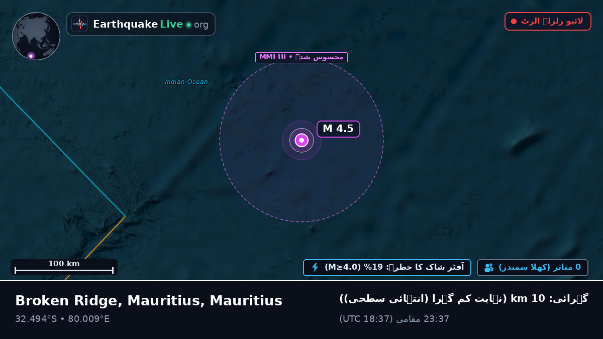 بحر ہند (Mauritius)