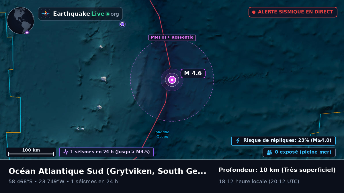 Océan Atlantique Sud (South Georgia and the Islands)