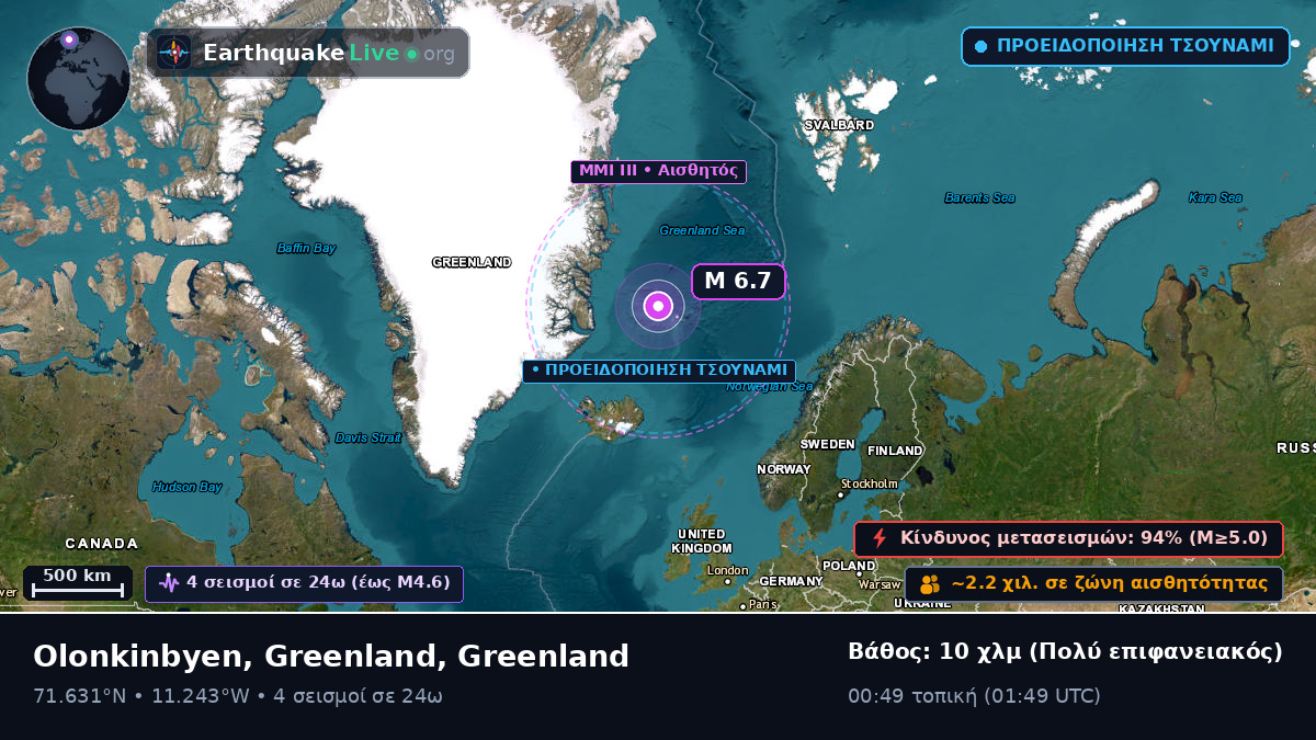 Αρκτικός Ωκεανός (Greenland)