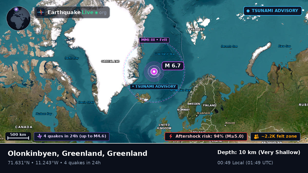 Arctic Ocean (Greenland)