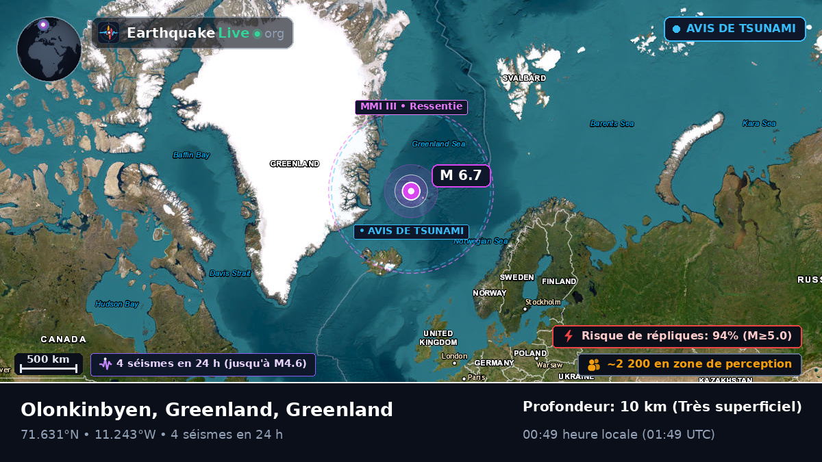 Océan Arctique (Greenland)