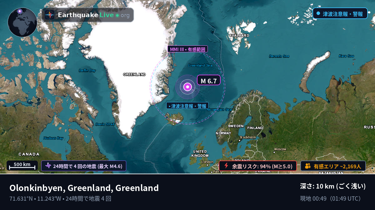北極海 (Greenland)