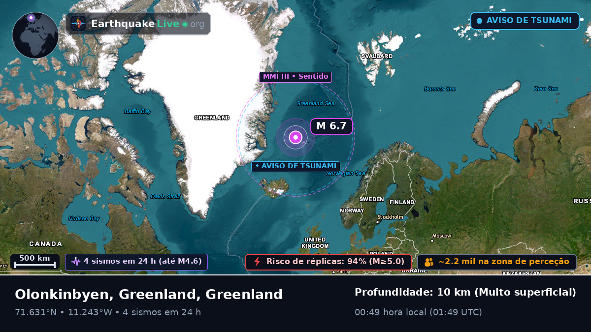 Oceano Ártico (Greenland)