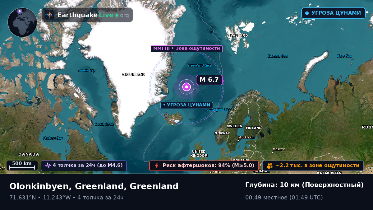 Северный Ледовитый океан (Greenland)