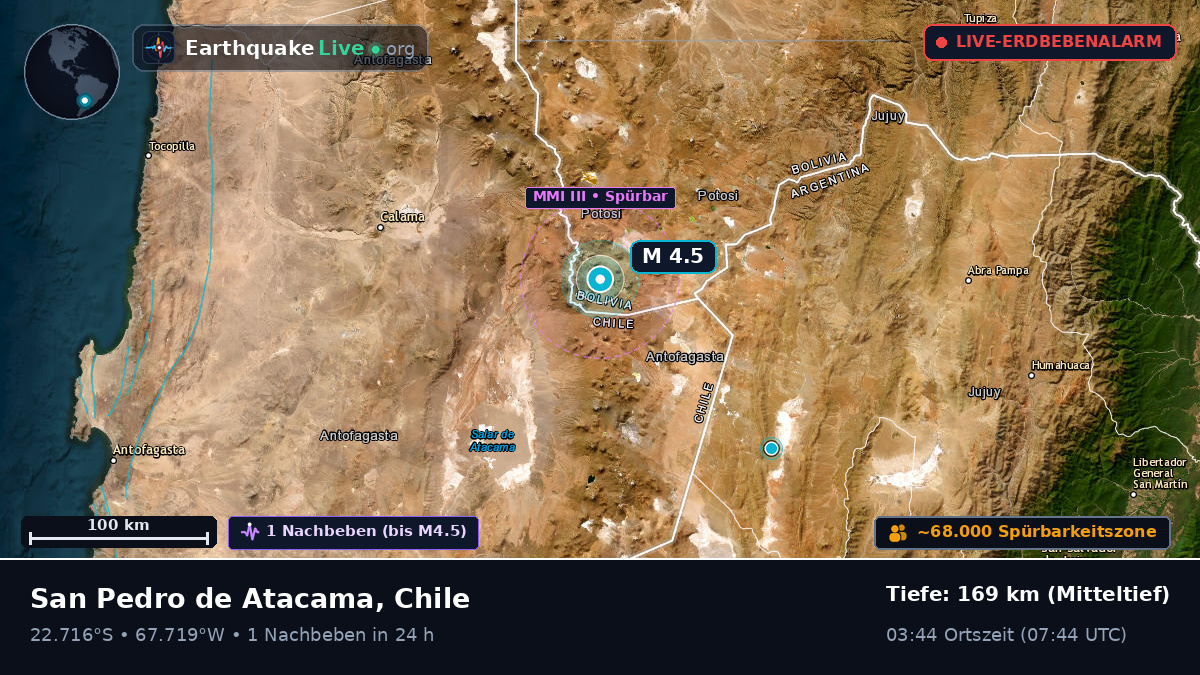 Antofagasta, Chile