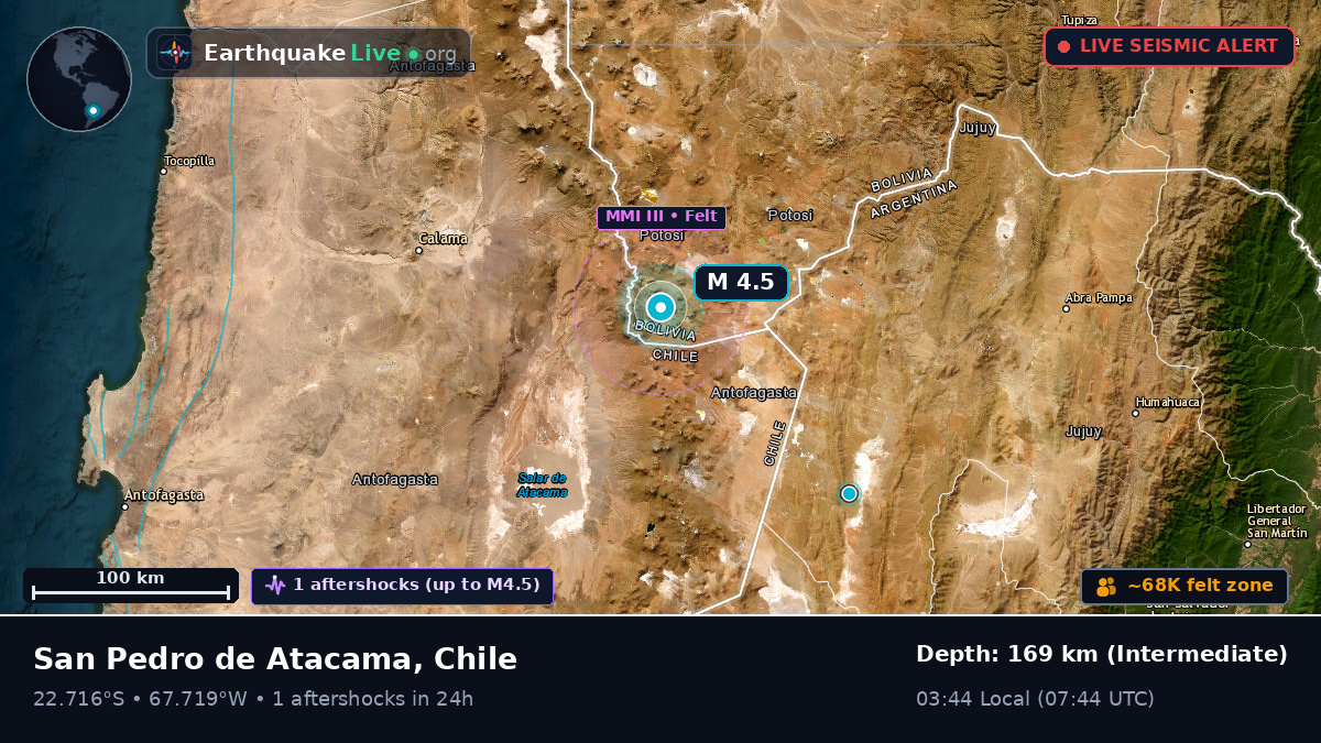 Antofagasta, Chile