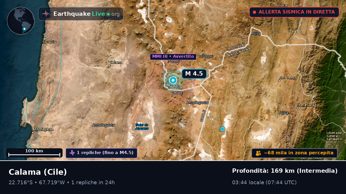 Antofagasta, Cile