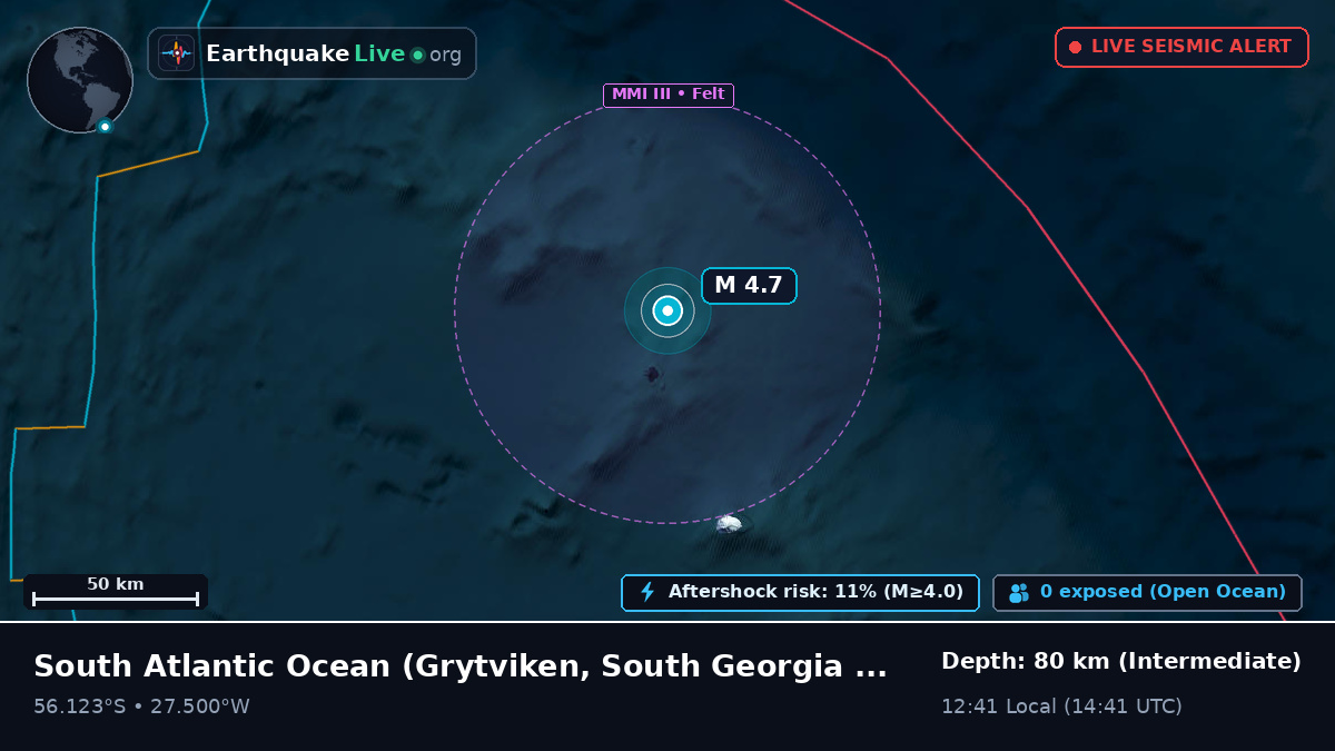 South Atlantic Ocean (South Georgia and the Islands)