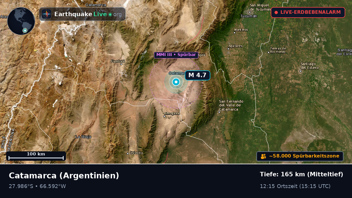 Catamarca, Argentinien