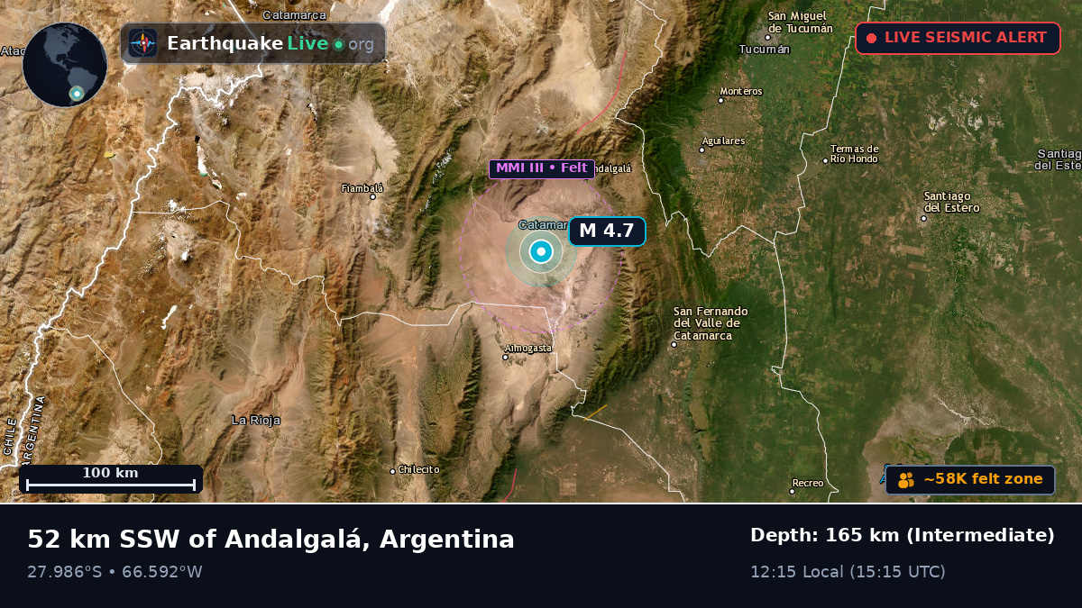 Catamarca, Argentina