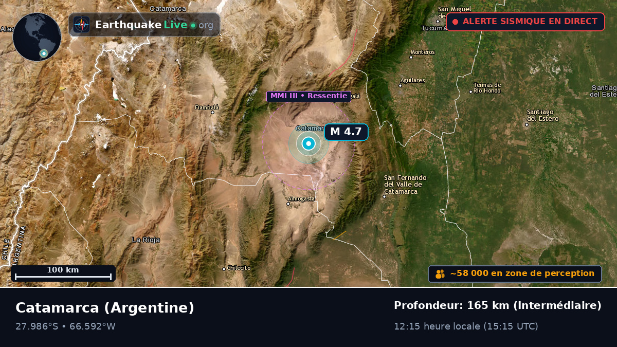 Catamarca, Argentine