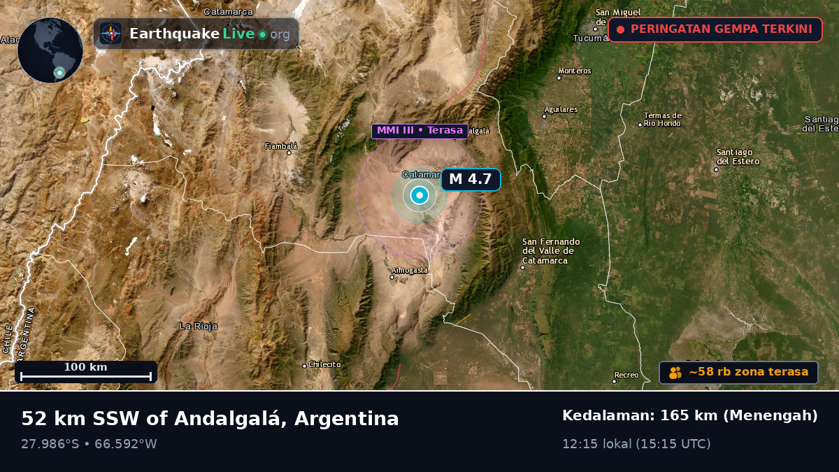 Catamarca, Argentina