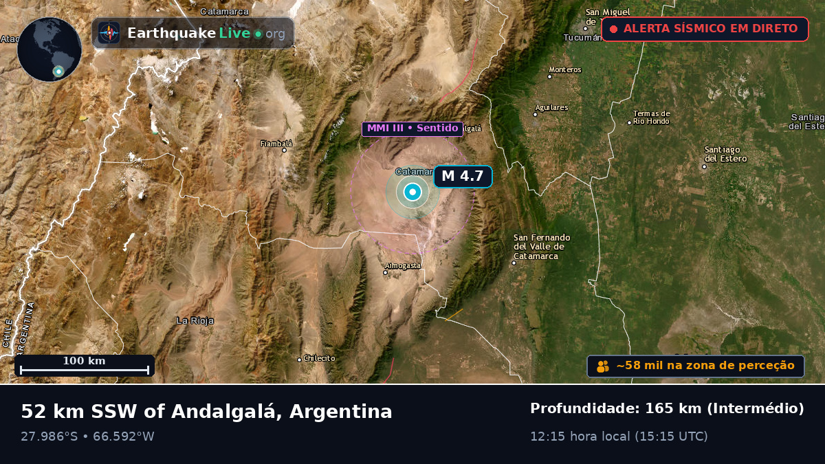Catamarca, Argentina