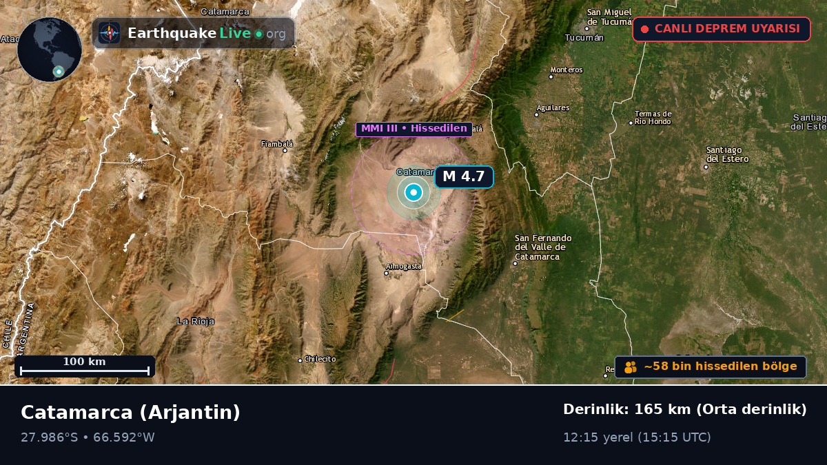 Catamarca, Arjantin