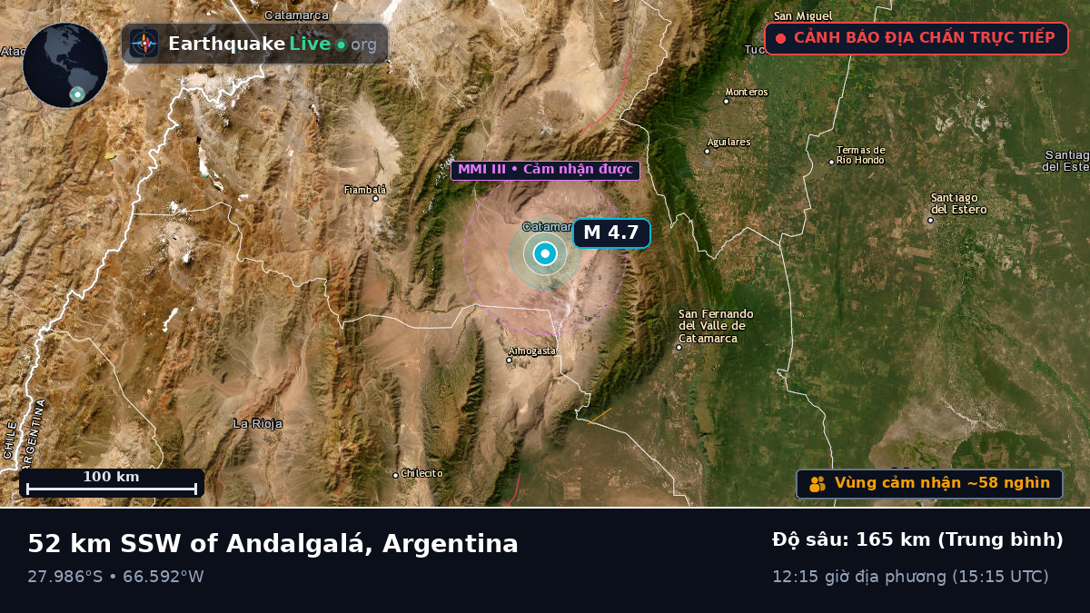 Catamarca, Argentina