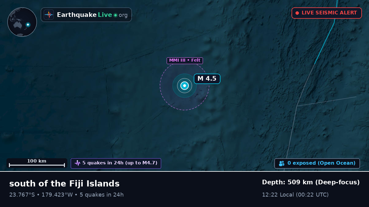 South Pacific Ocean (Tonga)