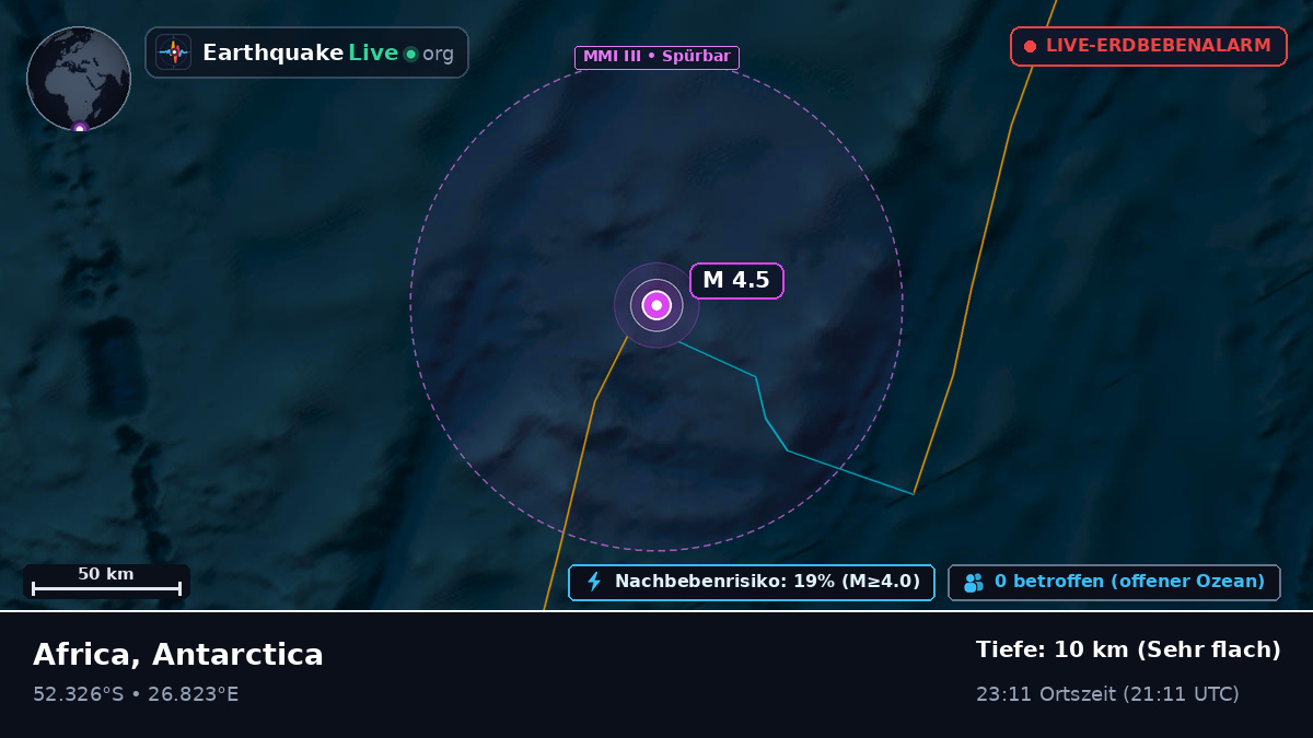 Indischer Ozean (Antarctica)