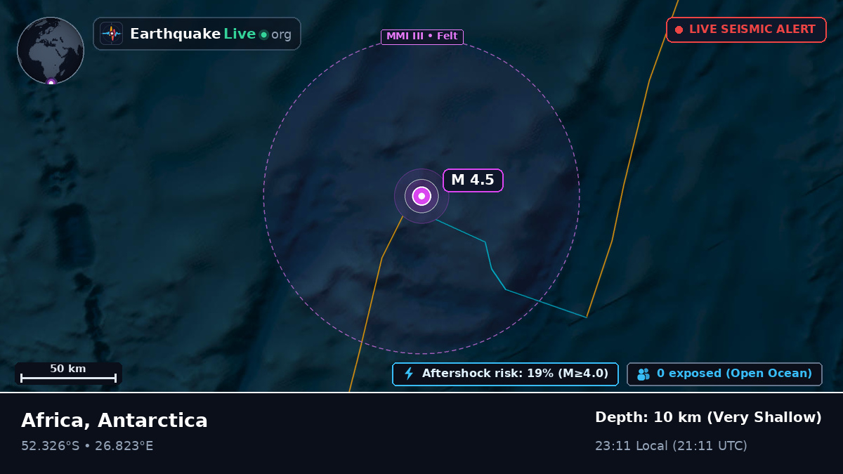 Indian Ocean (Antarctica)