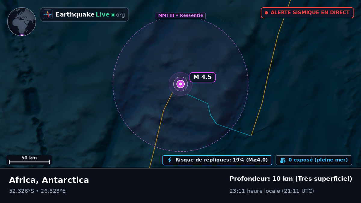 Océan Indien (Antarctica)
