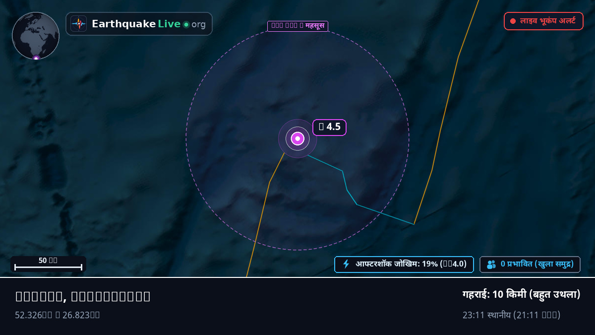 हिंद महासागर (Antarctica)