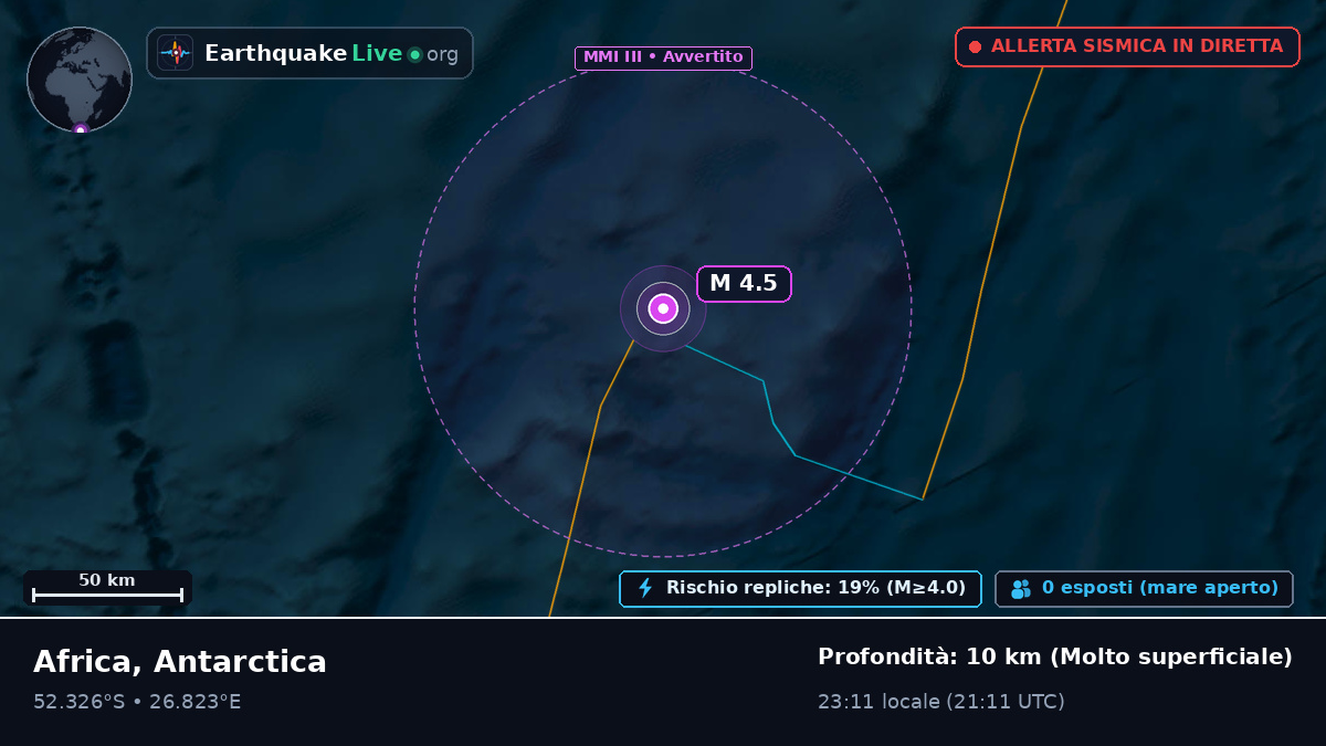 Oceano Indiano (Antarctica)
