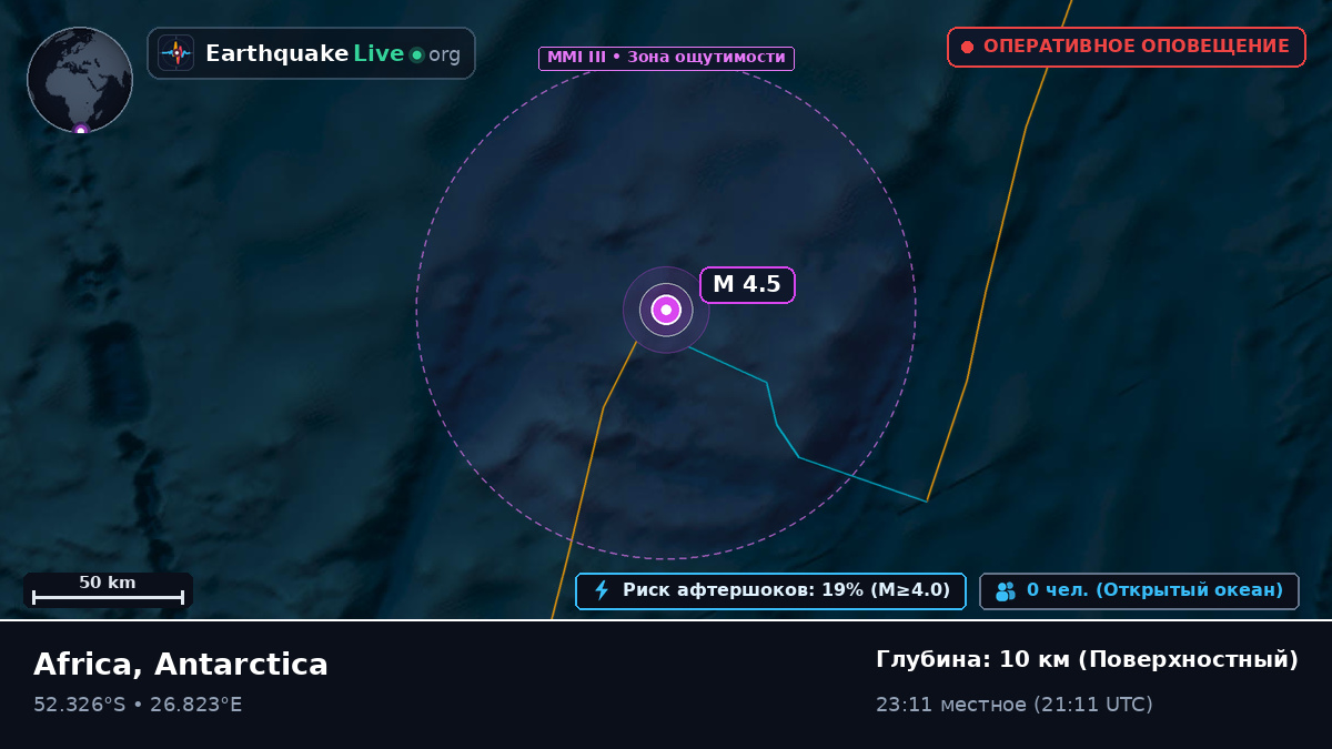 Индийский океан (Antarctica)