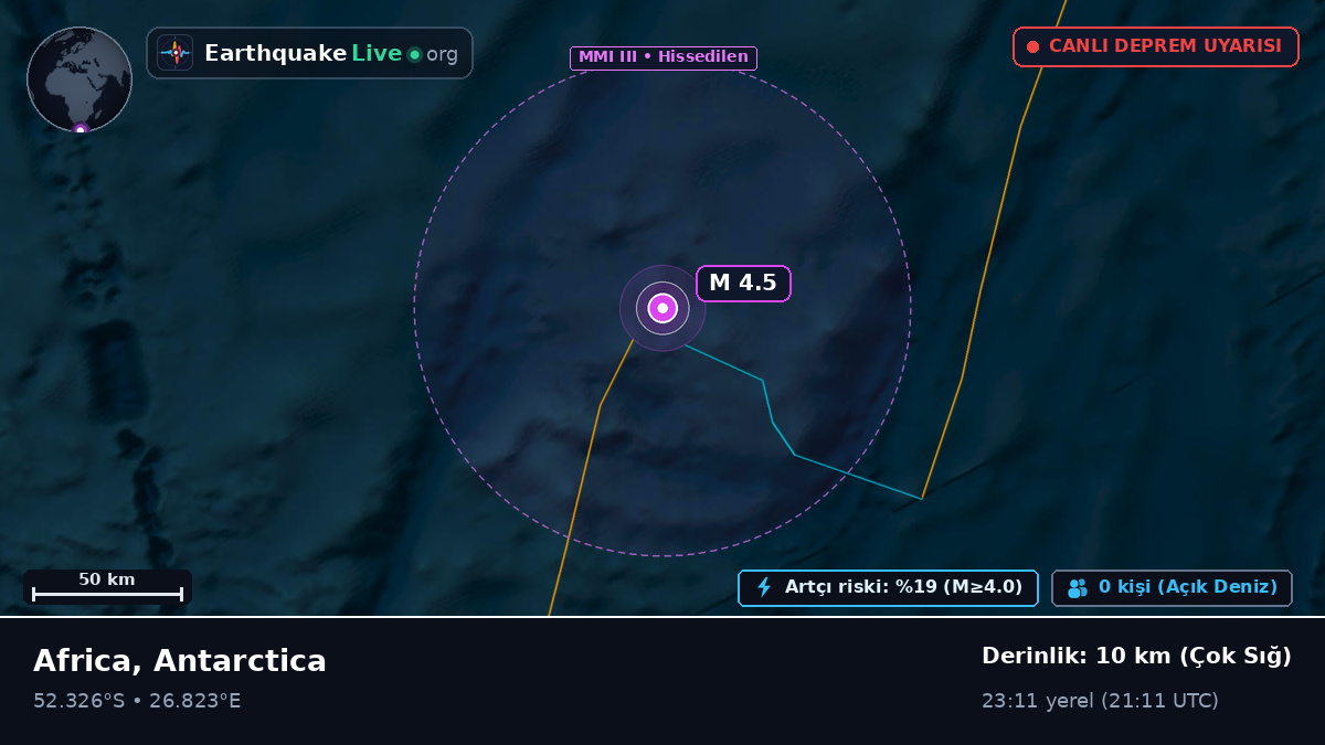 Hint Okyanusu (Antarctica)
