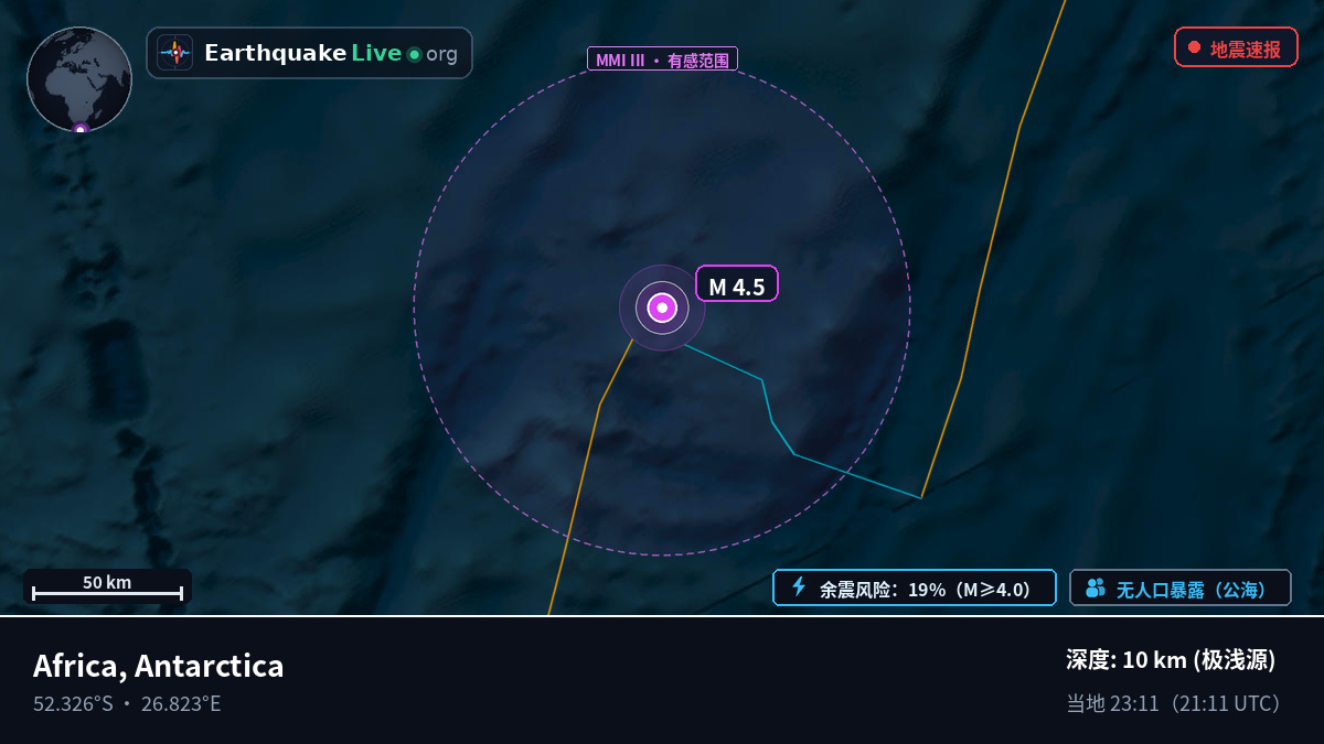 印度洋 (Antarctica)