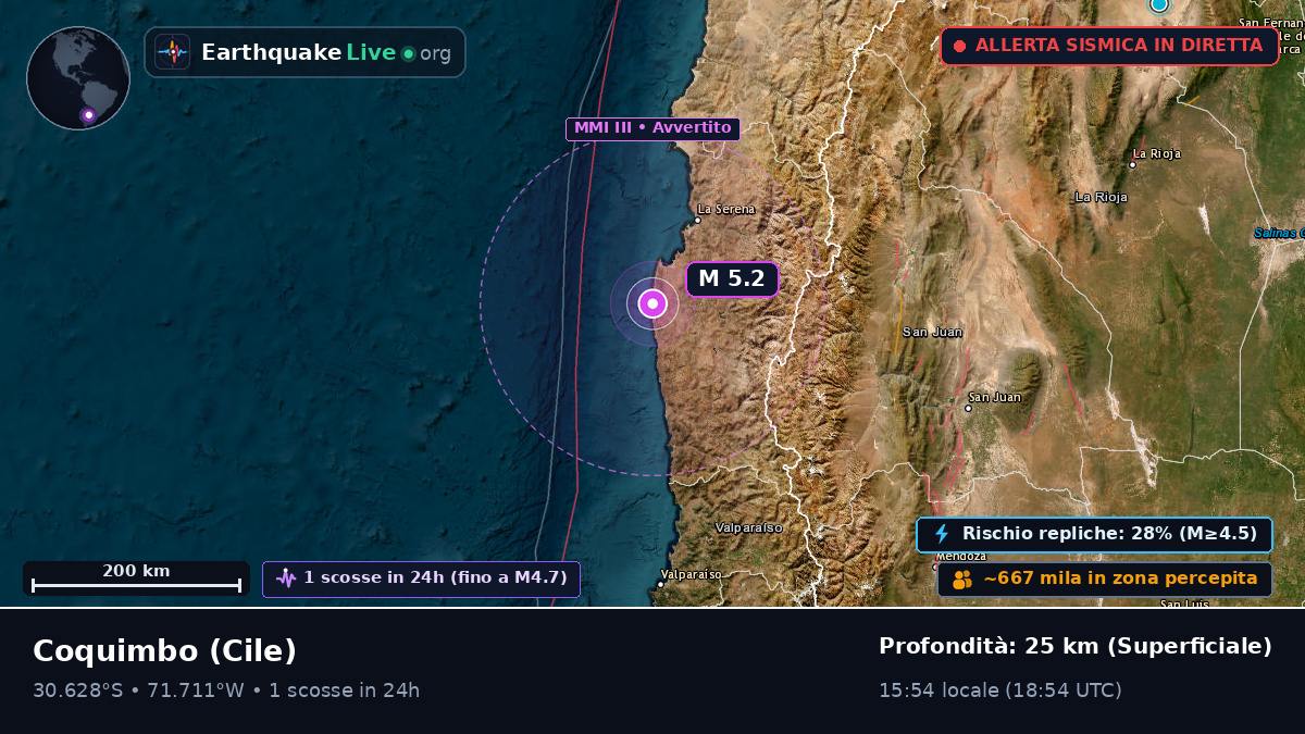 Coquimbo, Cile