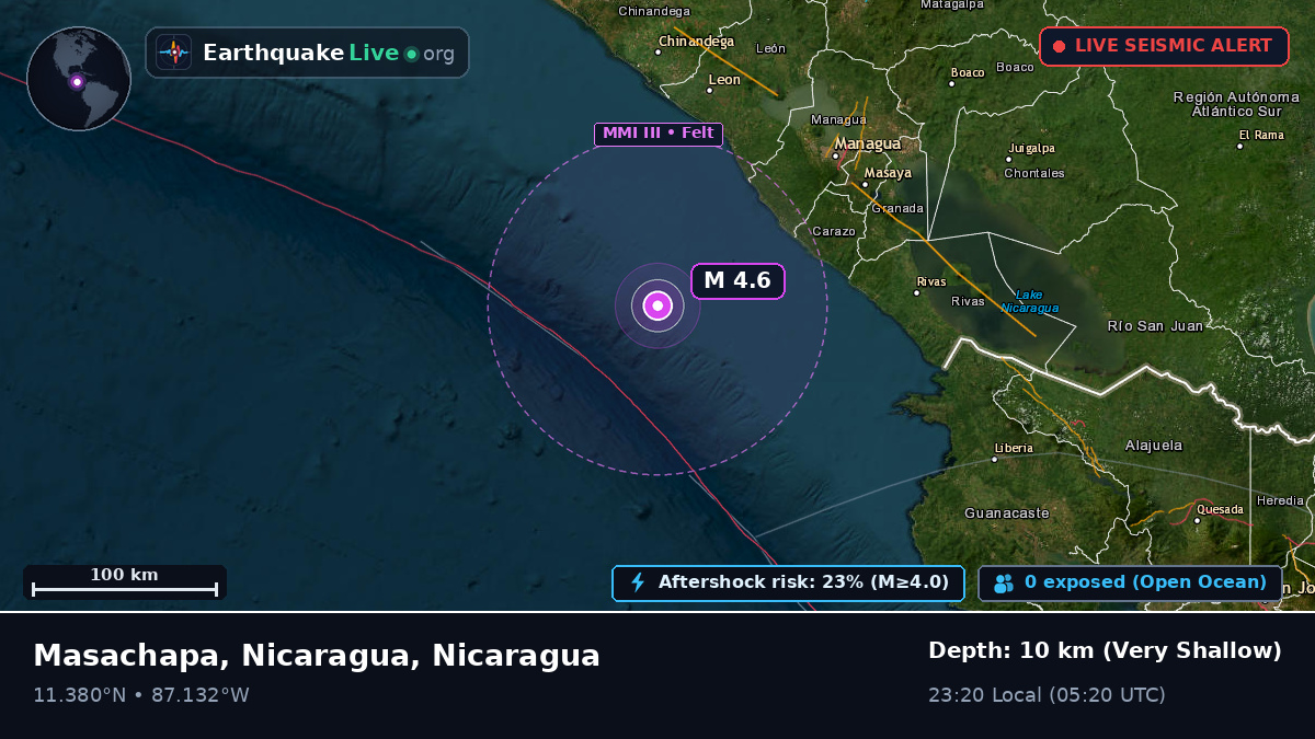 Caribbean Sea (Nicaragua)