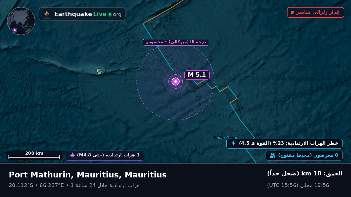 المحيط الهندي (Mauritius)