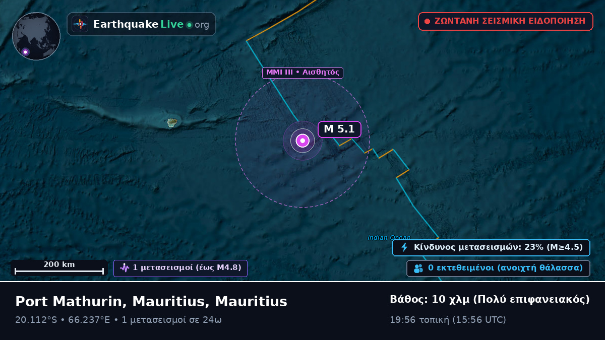 Ινδικός Ωκεανός (Mauritius)