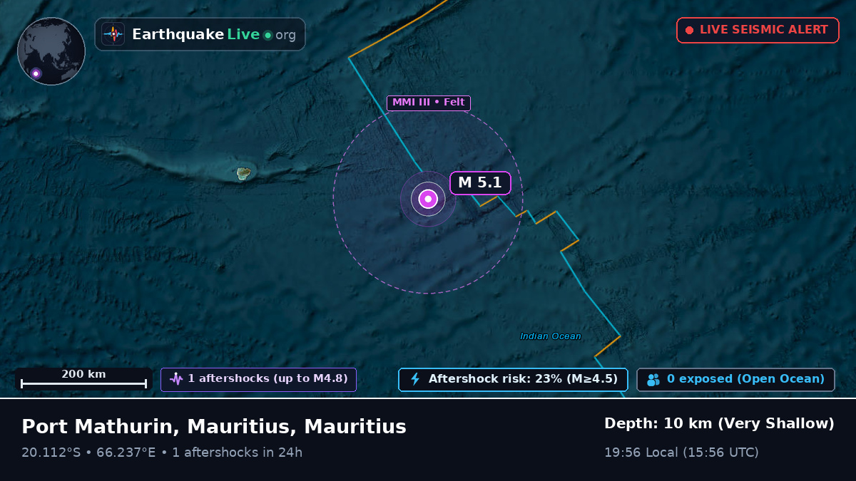Indian Ocean (Mauritius)