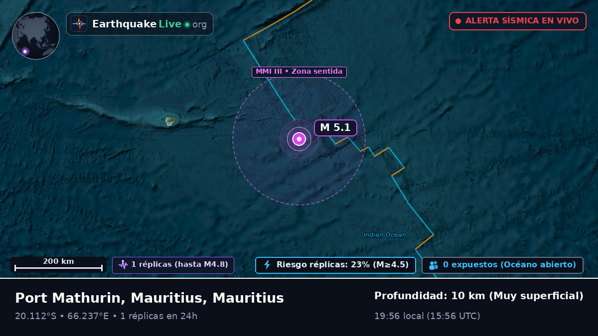 Océano Índico (Mauritius)