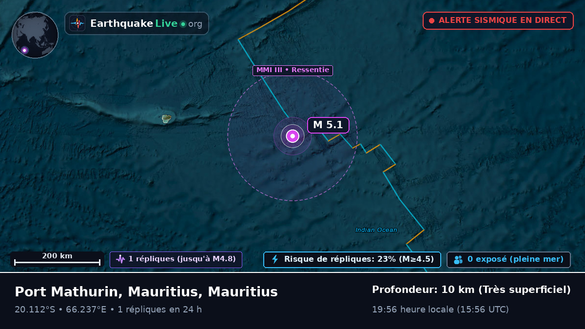 Océan Indien (Mauritius)
