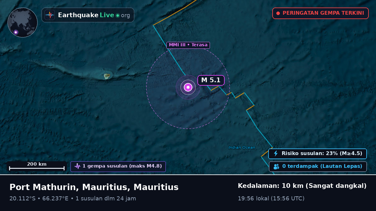 Samudra Hindia (Mauritius)