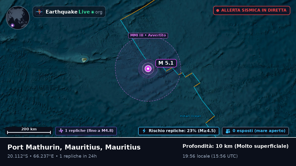 Oceano Indiano (Mauritius)