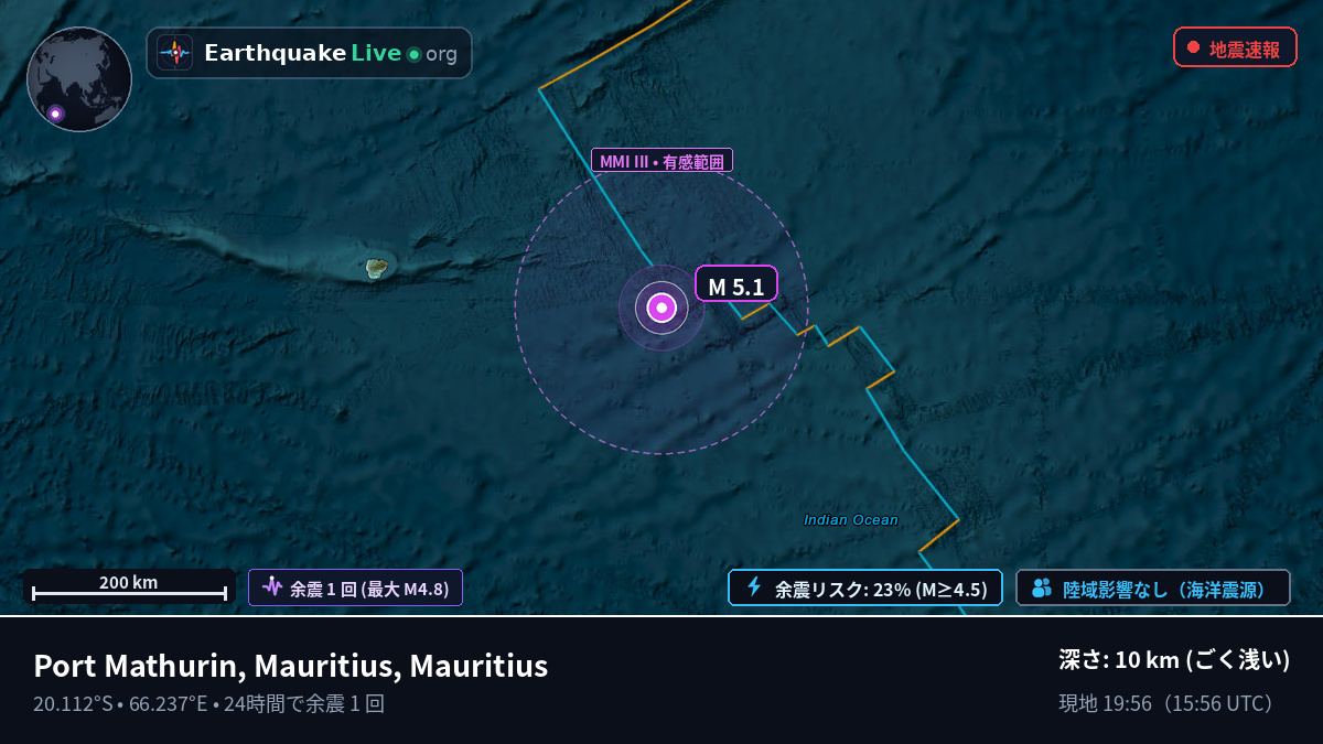 インド洋 (Mauritius)