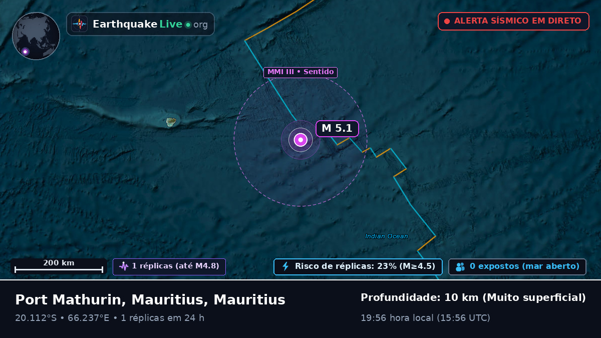 Oceano Índico (Mauritius)