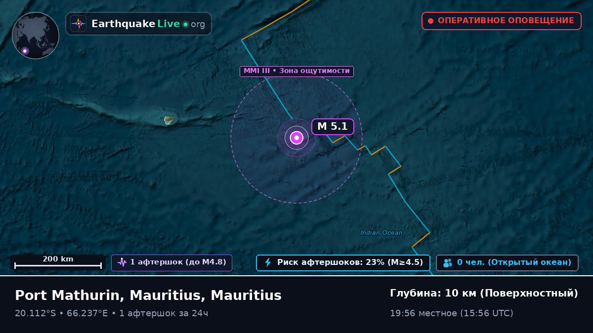 Индийский океан (Mauritius)