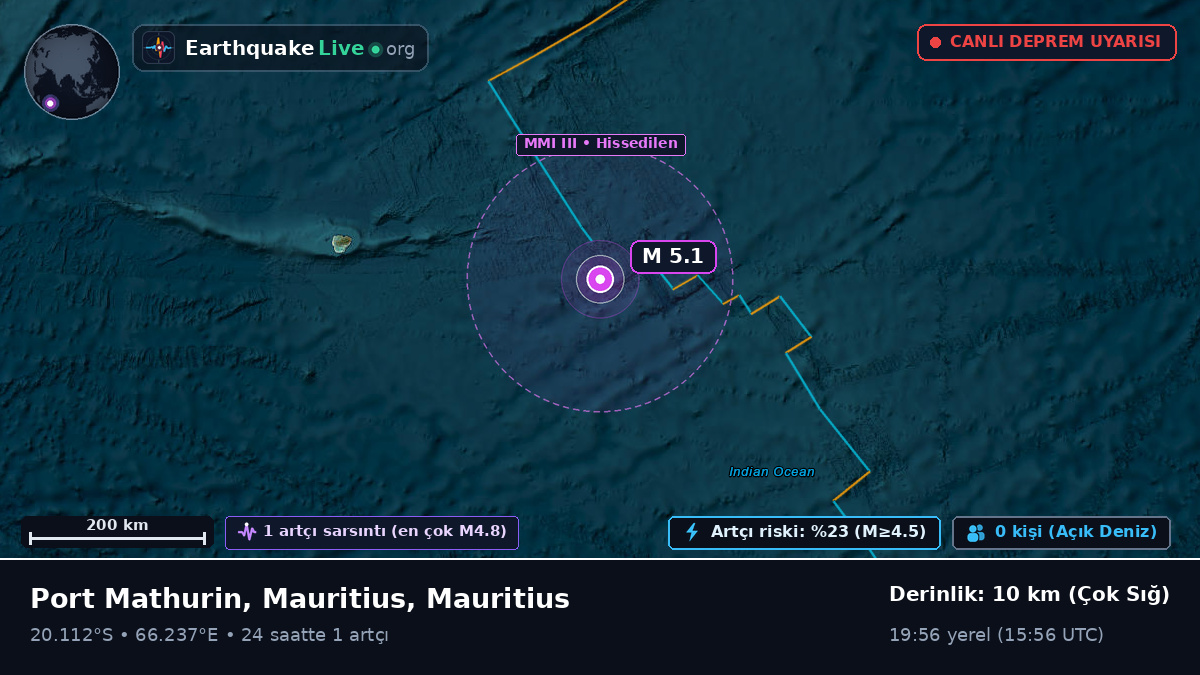 Hint Okyanusu (Mauritius)